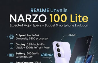 Se filtran las especificaciones y precio del Realme Narzo 100 Lite 5G antes de su lanzamiento Se filtran las especificaciones y precio del Realme Narzo 100 Lite 5G antes de su lanzamiento