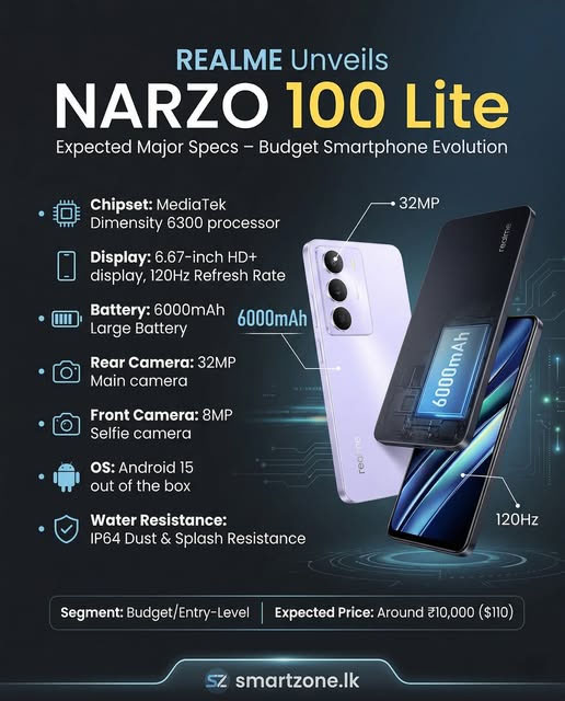 Se filtran las especificaciones y precio del Realme Narzo 100 Lite 5G antes de su lanzamiento Se filtran las especificaciones y precio del Realme Narzo 100 Lite 5G antes de su lanzamiento
